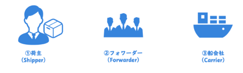 スクリーンショット-2022-06-06-15.40.13