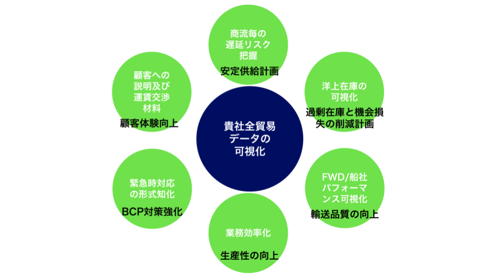素材4-1