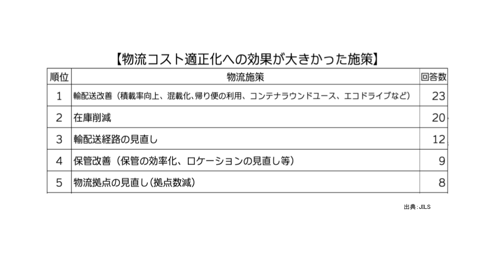 素材5-1