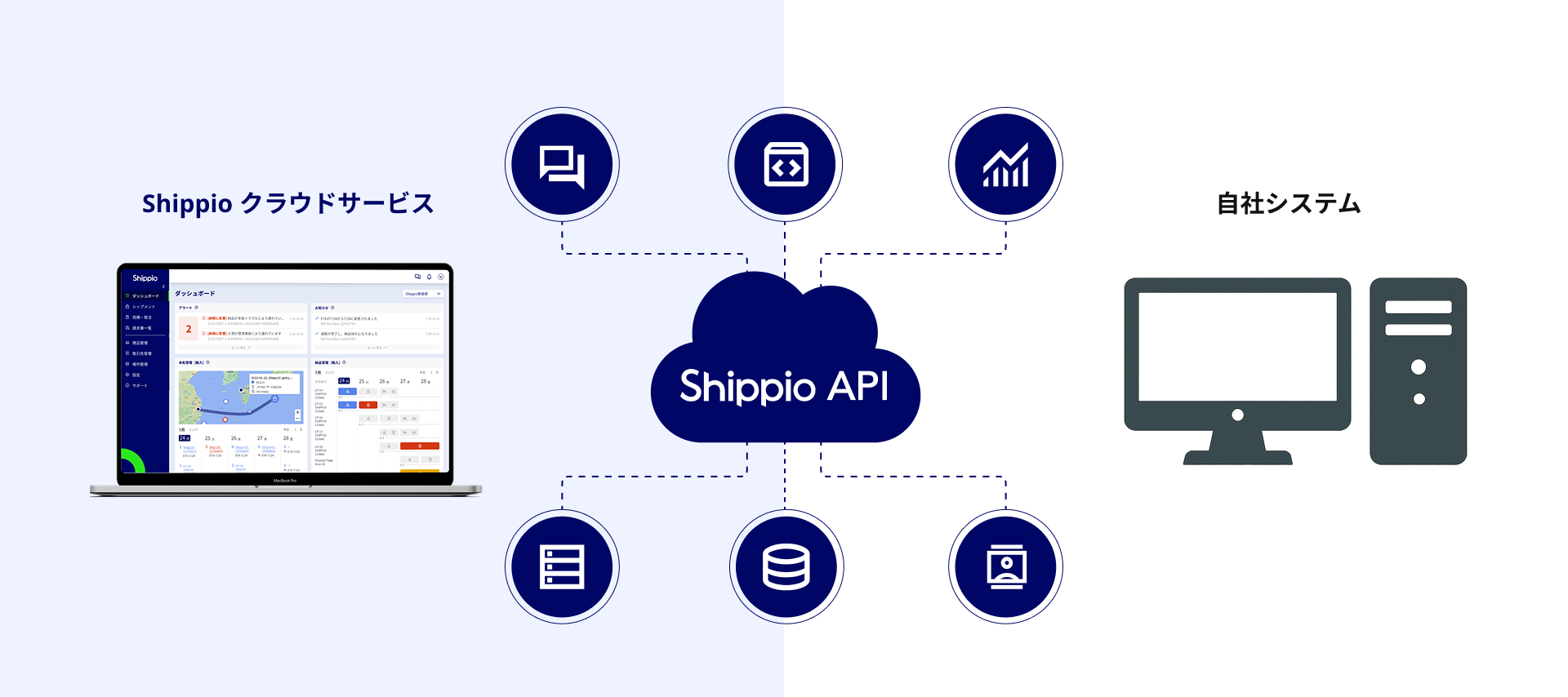 shippioapi