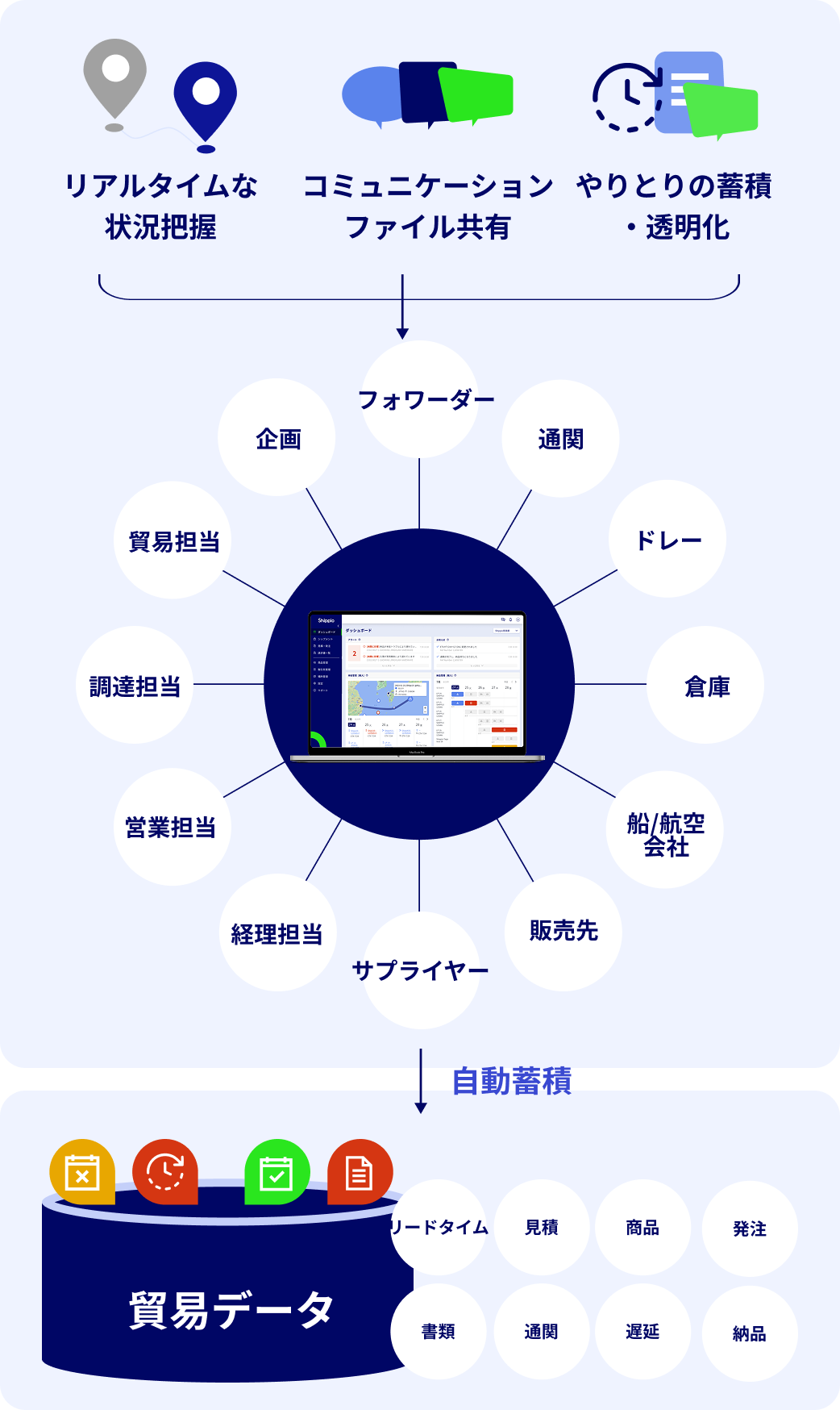 sp-sc-toha