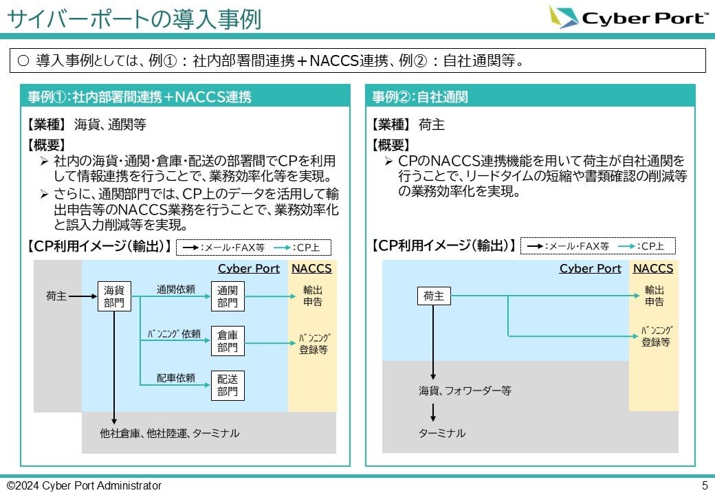 【中古】 これからの輸入 その手続と実際 改訂第９版/日本貿易振興機構 中古】 これからの輸入 その手続と実際 改訂第9版/日本貿易振興機構