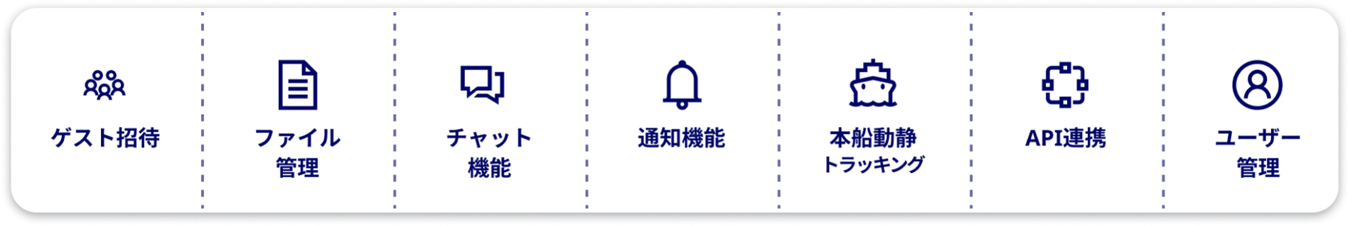 機能アイコン 機能アイコン