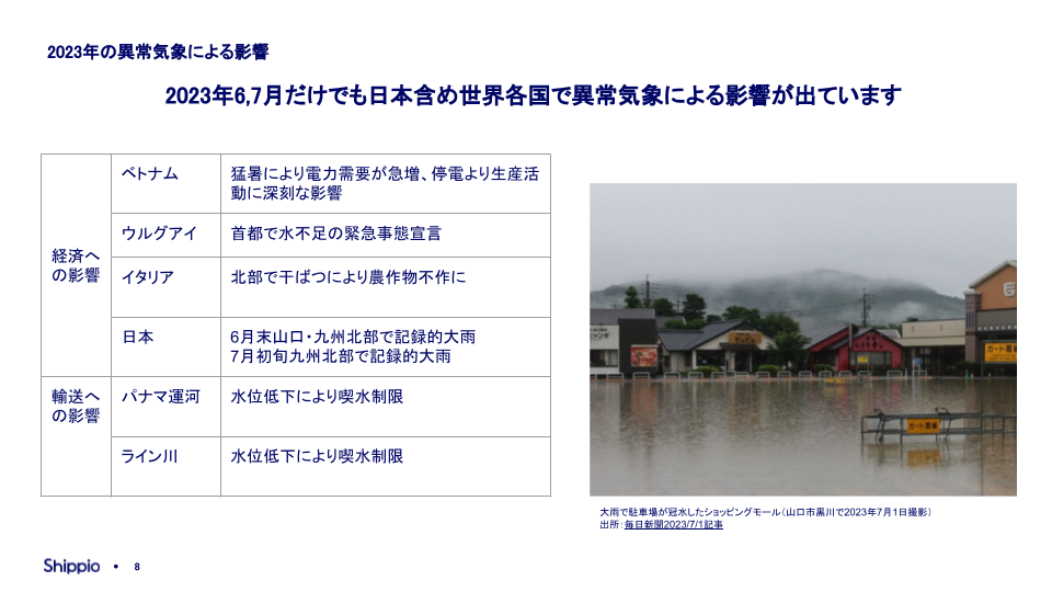 過去最大級?!今夏のエルニーニョ現象によるサプライチェーンへの影響と対策 (1) (3)
